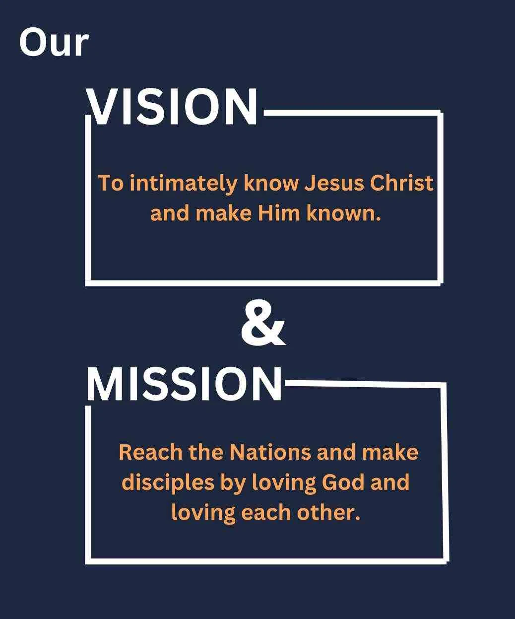 Collage of church members